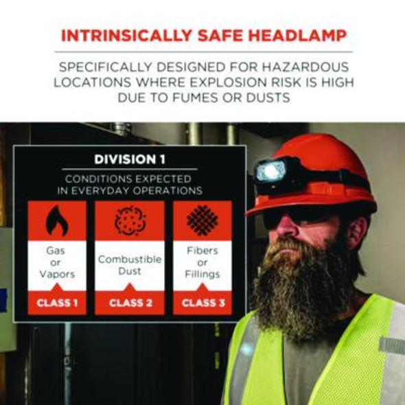 Skullerz 8978 Intrinsically Safe Headlamp Light, Black
