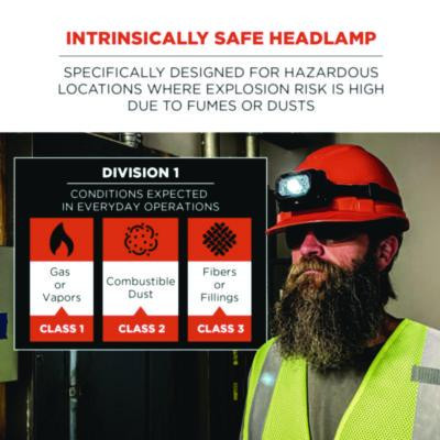 Skullerz 8978 Intrinsically Safe Headlamp Light, Black