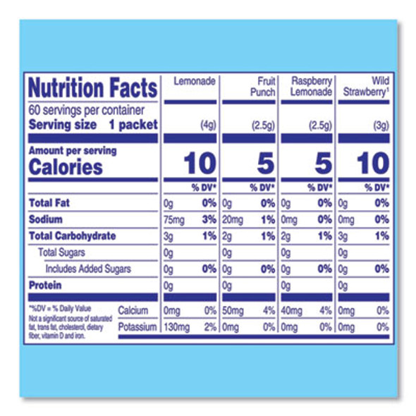 Variety Pack, Assorted Flavors, 60/Pack
