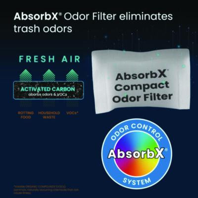 Absorbx Compact Odor Filter, 0.03 Lbs Bag, Unscented, 3/Pack