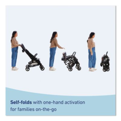 Ready2Jet Compact Stroller, Supports Up To 50 Lbs, 20.5 x 27 x 43, Kingston