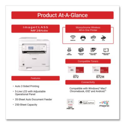 Imageclass Mf284Dw, Copy/Print/Scan
