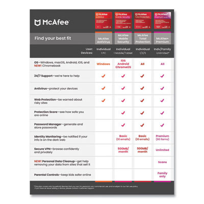 Total Protection Software, For 1 User