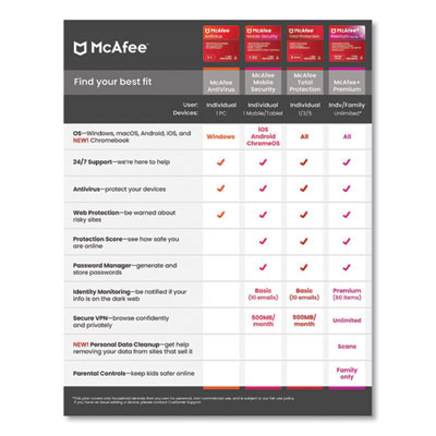 Total Protection Software, For 3 Users