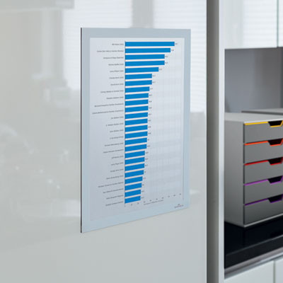 Infoframe Duraframe Self Adhesive Double Sided Sign Holder, 9.5 x 12, White Frame, 2/Pack