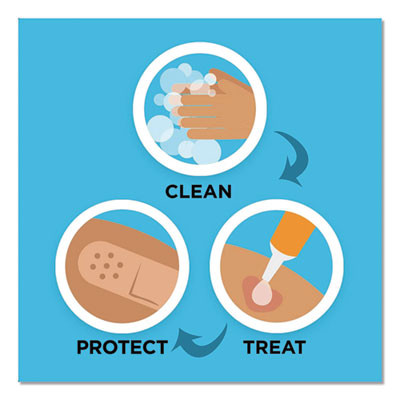 Antibiotic Ointment, 0.03 Oz Packet, 144/Box