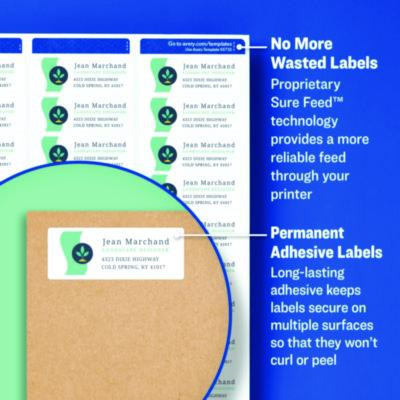 Send And Reply Piggyback Labels, Inkjet/Laser Printers, 1.63 X 4, White, 12/Sheet, 20 Sheets/Pack