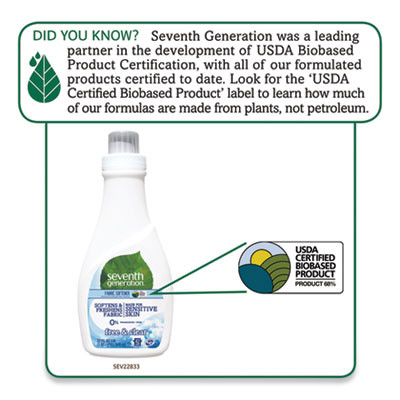 Natural Liquid Fabric Softener, Free And Clear/Unscented 32 Oz Bottle