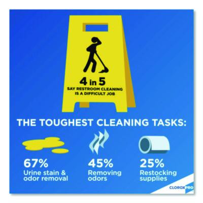 Cloroxpro Urine Remover For Stains And Odors, 32 Oz Pull Top Bottle, 6/Carton