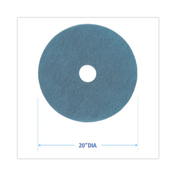 Burnishing Floor Pads, 20" Diameter, Aqua, 5/Carton