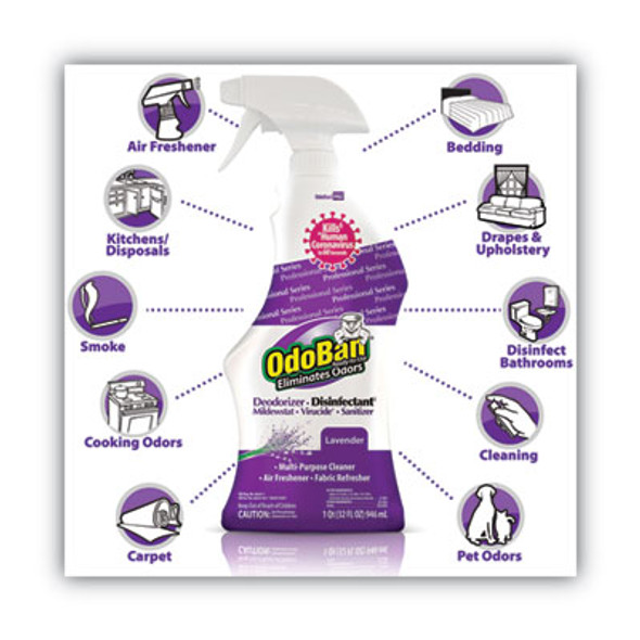 Rtu Odor Eliminator And Disinfectant, Lavender, 32 Oz Spray Bottle, 12/Carton