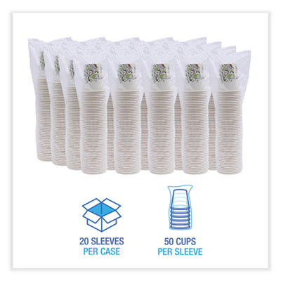 Deerfield Printed Paper Cold Cups, 12 Oz, 50/Sleeve, 20 Sleeves/Carton
