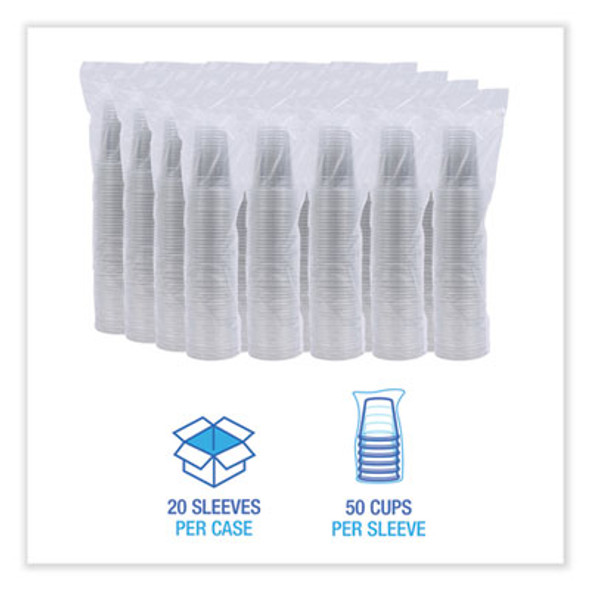 Clear Plastic Pet Cups, 16 Oz, 50 Cups/Sleeve, 20 Sleeves/Carton