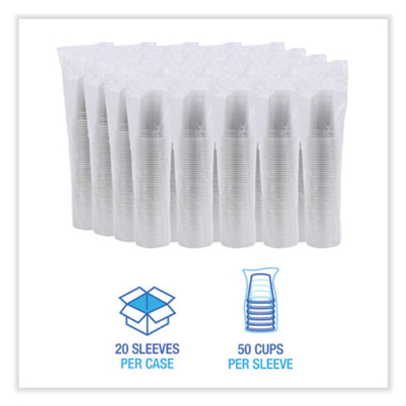 Clear Plastic Pet Cups, 20 Oz, 50/Sleeve, 20 Sleeves/Carton