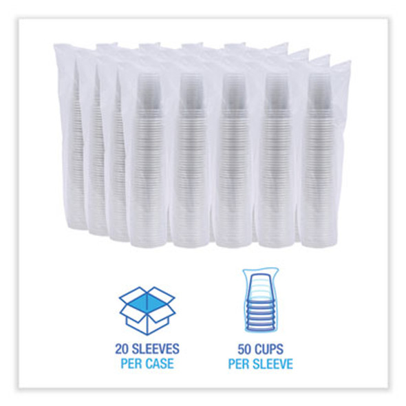 Clear Plastic Pet Cups, 9Oz, 50/Sleeve, 20 Sleeves/Carton