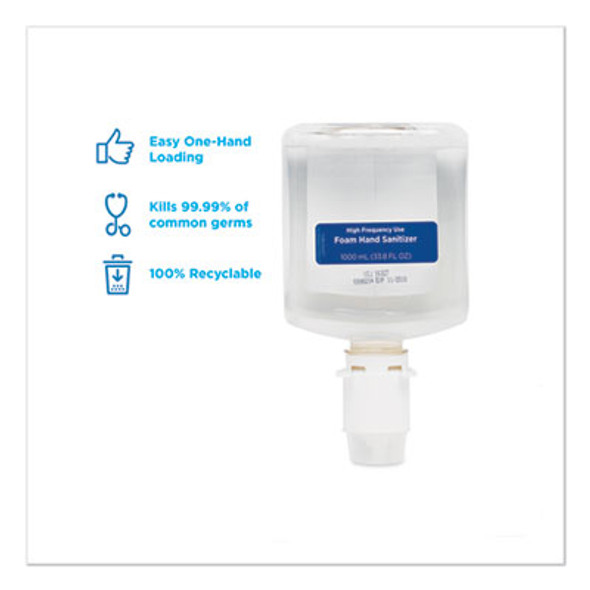 Gp Enmotion High-Frequency-Use Foam Sanitizer Dispenser Refill, Fragrance-Free, 1,000 Ml, Fragrance-Free, 2/Carton