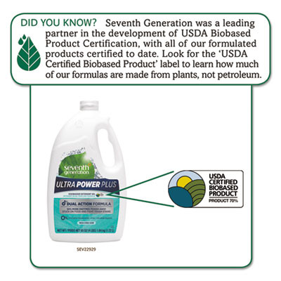 Natural Auto Dishwasher Gel, Ultra Power Plus, Fresh Citrus Scent, 65 Oz Bottle, 6/Carton