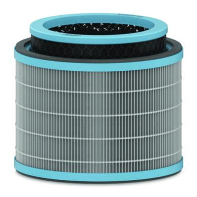 True Hepa And Allergy Replacement Filters For Trusens Medium Air Purifiers, 7.3 x 5.4