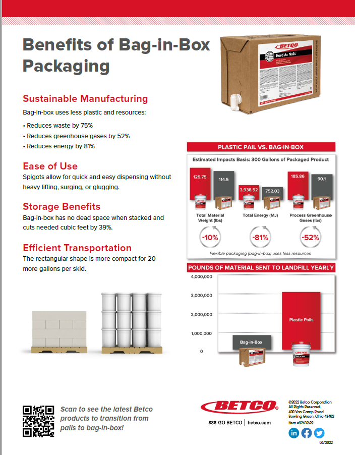 Betco 659B500 Hard As Nails Floor Finish (5 GAL BIB)