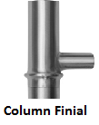 Sextant 1500 Series Door Pull Column Finial - Satin Stainless Steel