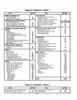 Service Manual for 1992 Chevrolet Corvette Service Manual for 1992 Chevrolet Corvette