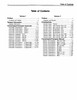 Transmission Service Manual for 1998 GM Car, Truck Overhaul