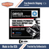 Digital Parts Manual for1980 Dodge, Plymouth, Chrysler (Import)