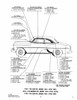 Parts Catalog for 1953-1963 Chevrolet