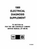 Service Manual for 1989 Chevy Camaro
