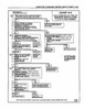 Service Manual for 1988 Chevy S-10 LD Truck Service Manual for 1988 Chevy S-10 LD Truck