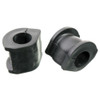Stabilizer Bar Bushing for 2006-2011 Honda Civic