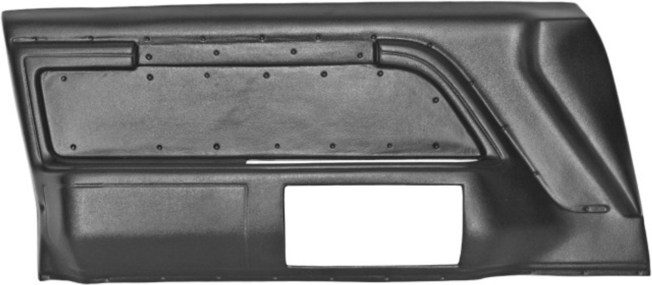 Panels