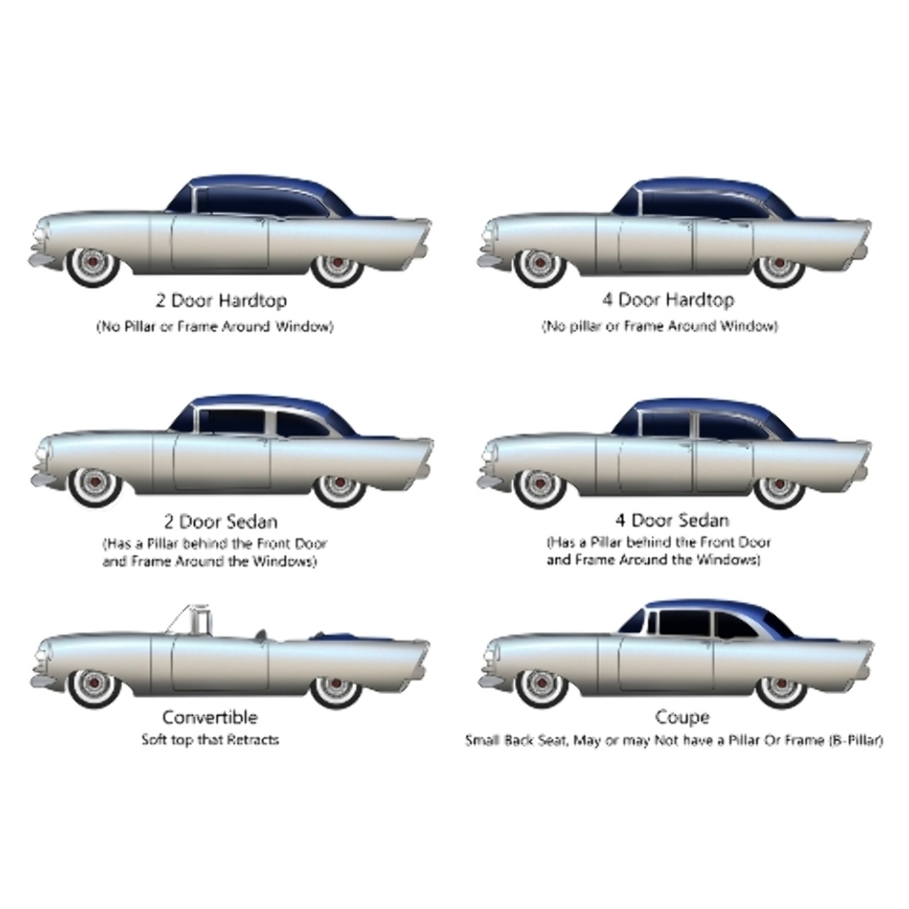 1955-57 Chevy 2-Door Hardtop Rear Seat Foam Cushion Set