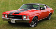 Part 2: Easiest Muscle Car to Restore 1970 to 1972 Chevy Chevelle