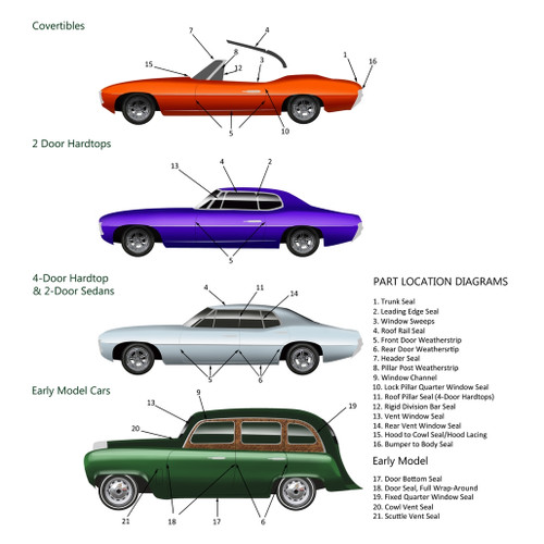 Door Handle Gasket for 1961-1965 Chevrolet Corvair Foam Unpainted Front 10 pcs