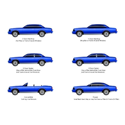 Carpet for 1993-1996 Oldsmobile Custom Cruiser 2Dr Sedan w/Bucket Nylon Cutpile