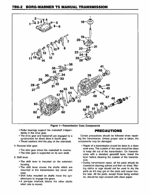 Service Manual for 1995 Chevrolet, GMC Light Duty Truck