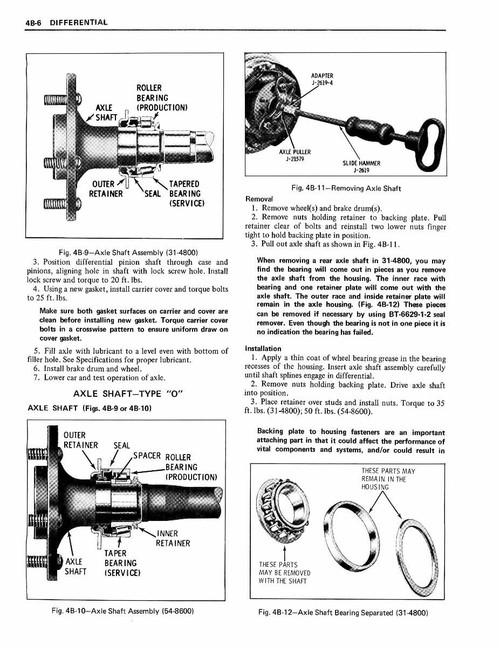 Service Manual for 1971 Oldsmobile