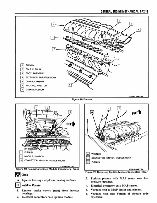 Service Manual for 1990 Chevrolet Corvette