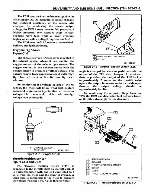 Service Manual for 1986 Chevy S-10 LD Truck Service Manual for 1986 Chevy S-10 LD Truck