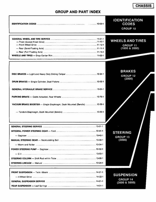 Service Manual for 1979 Ford Truck (3 Vol) Service Manual for 1979 Ford Truck (3 Vol)