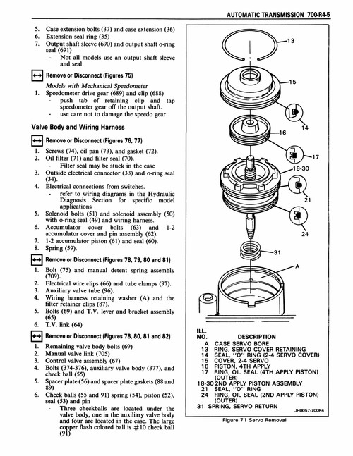 Service Manual for 1988 Pontiac Firebird