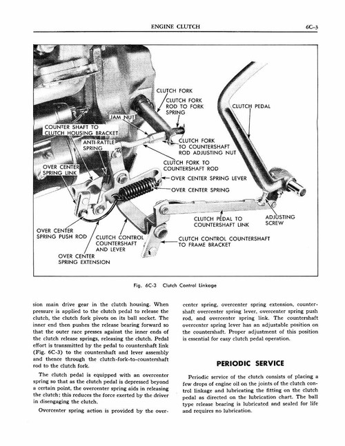 Service Manual for 1955 Pontiac