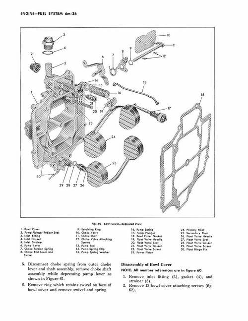 Service Manual for 1957 Chevy Truck