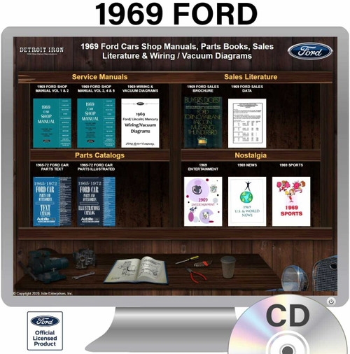 Digital Shop Manual and Resources for 1969 Ford