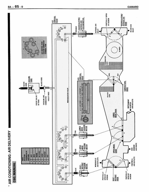 Service Manual for 1987 Chevy Camaro Electrical Diagnosis