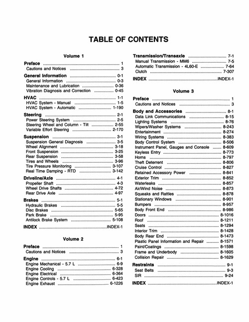 Service Manual for 1999 Chevrolet Corvette