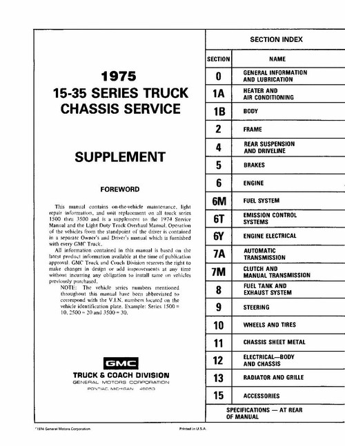 Service Manual for 1975 GMC Truck 1500-3500