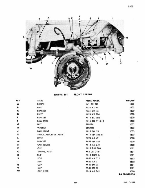 Parts Catalog for 1944 WWII Military Mack Truck