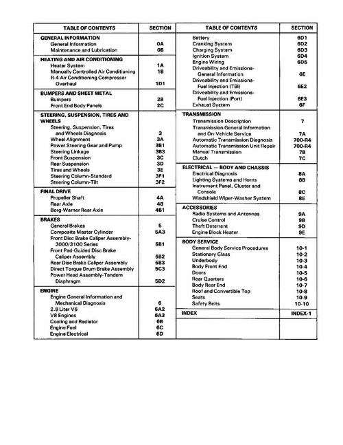 Service Manual for 1989 Chevy Camaro